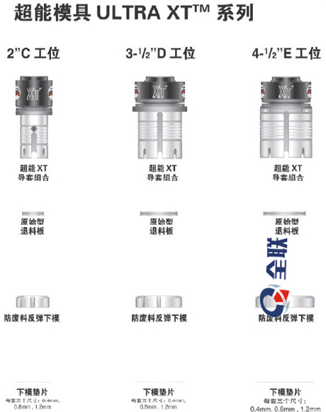 西安機床模具